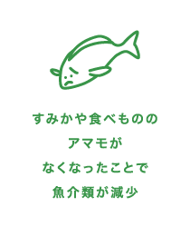 すみかや食べもののアマモがなくなったことで魚介類が減少
