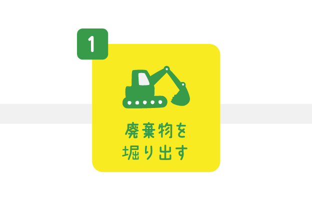 廃棄物を掘り出す