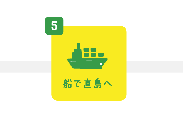 船で直島へ
