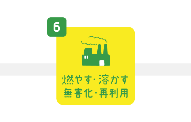 燃やす・溶かす