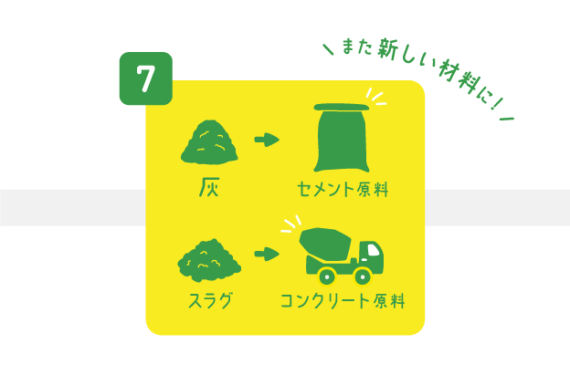 また新しい材料に！